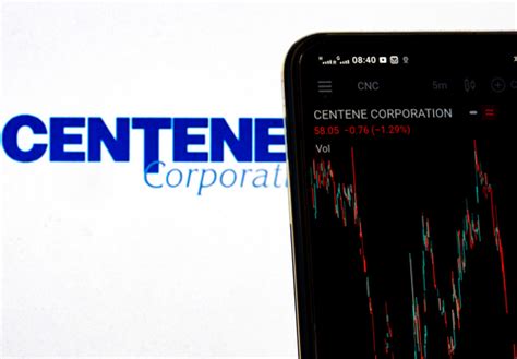 cnc machine stock price|centene news today.